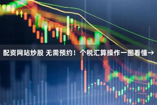配资网站炒股 无需预约！个税汇算操作一图看懂→